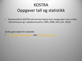 KOSTRA
            Oppgaver tall og statistikk
• Sammenstill fra KOSTRA tall som kan belyse hvor mange piper som er feiet
  i din kommune og i nabokommunene i 2005, 2008, 2011 (evt. 2010)



Andre gode steder for statistikk:
• http://www.ssb.no/lenker eller www.data.norge.no
 