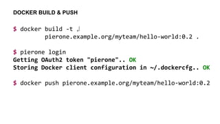 $ docker build -t ↲
pierone.example.org/myteam/hello-world:0.2 .
$ pierone login
Getting OAuth2 token "pierone".. OK
Storing Docker client configuration in ~/.dockercfg.. OK
$ docker push pierone.example.org/myteam/hello-world:0.2
DOCKER BUILD & PUSH
 
