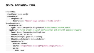SENZA: DEFINITION YAML
SenzaInfo:
StackName: hello-world
Parameters:
- ImageVersion:
Description: "Docker image version of Hello World."
SenzaComponents:
- Configuration:
Type: Senza::StupsAutoConfiguration # auto-detect network setup
- AppServer: # will create a launch configuration and ASG with scaling triggers
Type: Senza::TaupageAutoScalingGroup
InstanceType: t2.micro
SecurityGroups: [app-hello-world]
ElasticLoadBalancer: AppLoadBalancer
TaupageConfig:
runtime: Docker
source: "stups/hello-world:{{Arguments.ImageVersion}}"
ports:
8080: 8080
 