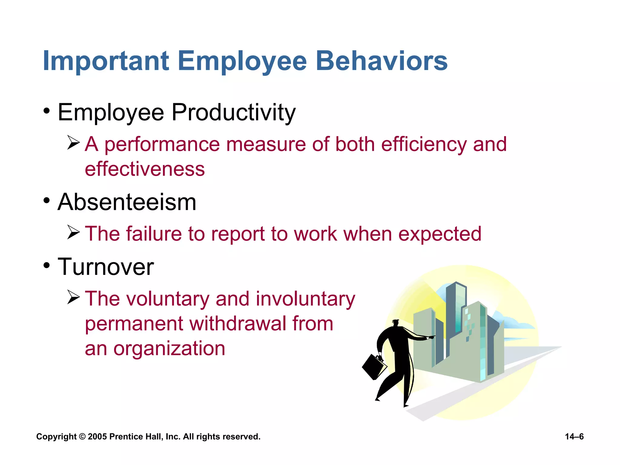 Important Employee Behaviors Employee Productivity A performance measure of both efficiency and effectiveness Absenteeism The failure to report to work when expected Turnover The voluntary and involuntary  permanent withdrawal from  an organization 