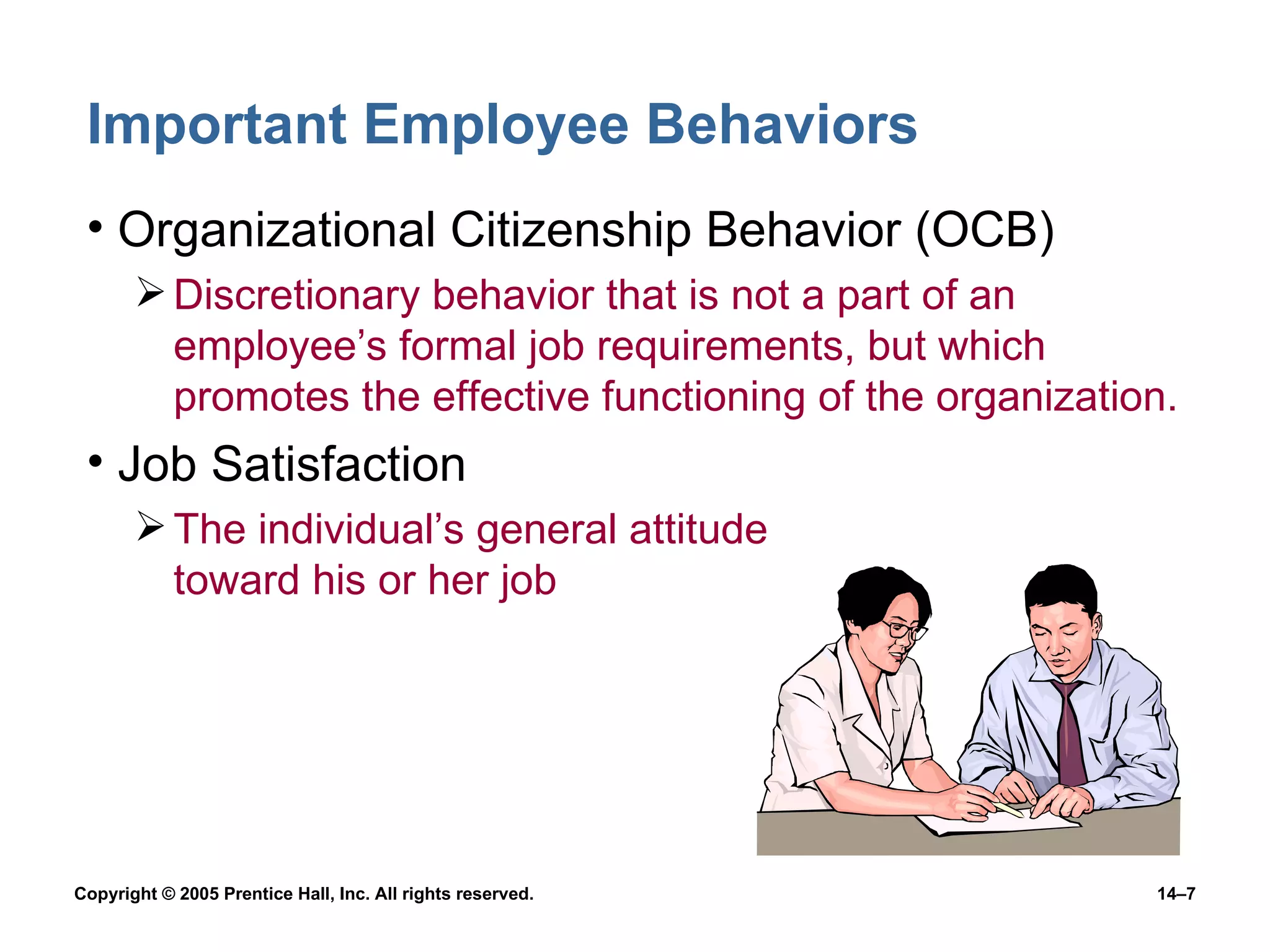 Important Employee Behaviors Organizational Citizenship Behavior (OCB) Discretionary behavior that is not a part of an employee’s formal job requirements, but which promotes the effective functioning of the organization. Job Satisfaction The individual’s general attitude  toward his or her job 