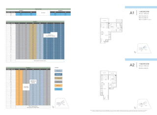 TOWER 2
STOREY / UNIT NO. 08 09 10 11 12
28 D1 C3 A1 A1 C2
27 D1 C3 A1 A1 C2
26 D1 C3 A1 A1 C2
25 D1 C3 A1 A1 C2
24 D1 C3 A1 A1 C2
23 D1 C3 A1 A1 C2
22 D1 C3 A1 A1 C2
21 D1 C3 TRANQUIL &
THERAPEUTIC
GARDEN
A1 C2
20 D1 C3 A1 C2
19 D1 C3a A1 C2
18 D1
WELLNESS
COURTYARD
A1 A1 C2
17 D1 A1 A1 C2
16 D1 A1 A1 C2
15 D1 A1 A1 C2
14 D1 A1 A1 C2
13 D1 C3 A1 A1 C2
12 D1 C3 A1 A1 C2
11 D1 C3 A1 A1 C2
10 D1 C3 A1 A1 C2
9 D1 C3 A1 A1 C2
8 D1 C3 A1 A1 C2
7 D1 C3 A1 A1 C2
6 D1 C3 A1 A1 C2
5 D1 C3 A1 A1 C2
4 D1 C3 A1 A1 C2
3 D1 C3 A1 A1 C2
2 Multi-Purpose Room
1 Recreational Facilities Deck
1-Bedroom
LEGEND
2-Bedroom
2+1-Bedroom
3-Bedroom
4-Bedroom
Penthouse
TOWER 1
STOREY / UNIT NO. 01 02 03 04 05 06 07
28 C2 C1 B3 A2 B1 B2a B2
27 C2 C1 B3 A2 B1 B2a B2
26 C2 C1 B3 A2 B1 B2a B2
25 C2 C1 B3 A2 B1 B2a B2
24 C2 C1 B3 A2 B1 B2a B2
23 C2 C1 B3 A2 B1 B2a B2
22 C2 C1 B3 A2 B1 B2
21 C2 C1 B3 A2
TRANQUIL &
THERAPEUTIC GARDEN
B2
20 C2 C1 B3 A2 B2
19 C2 C1 B3 A2 B2
18 C2 C1 B3 A2 B1 B2a B2
17 C2 C1 B3 A2 B1 B2a B2
16 C2 C1 B3 A2 B1 B2a B2
15 C2 C1 B3 A2 B1 B2a B2
14 C2 C1 B3 A2 B1 B2a B2
13 C2 C1 B3 A2 B1 B2a B2
12 C2 C1 B3 A2 B1 B2a B2
11 C2 C1 B3 A2 B1 B2a B2
10 C2 C1 B3 A2 B1 B2a B2
9 C2 C1 B3 A2 B1 B2a B2
8 C2 C1 B3 A2 B1 B2a B2
7 C2 C1 B3 A2 B1 B2a B2
6 C2 C1 B3 A2 B1 B2a B2
5 C2 C1 B3 A2 B1 B2a B2
4 C2 C1 B3 A2 B1 B2a B2
3 C2 C1 B3 A2 B1 B2a B2
2
Recreational Facilities Deck
1
PENTHOUSES
TOWER 1
SKY PARK
TOWER 2
STOREY / UNIT NO. 01 02 08 12
30 PH2 PH3 PH4 PH1
29 PH2 PH3 PH4 PH1
1-BEDROOM
39 sq m / 420 sq ft
#03-04 to #28-04
A2
1-BEDROOM
39 sq m / 420 sq ft
#03-10 to #18-10
#22-10 to #28-10
#03-11 to #28-11 (mirror)
A1
BALCONY
LIVING
MASTER	
BEDROOM
MASTER	
BATH
A/C LEDGE
KITCHEN
F
DINING
BALCONY
LIVING
MASTER	
BEDROOM
MASTER	
BATH (MV)
A/C LEDGE
KITCHEN
F
DINING
Area includes A/C ledge, balcony and void (where applicable). Some units are mirror images of the apartment plans shown in the brochure. Please refer to the key plans for orientation.
The plans are subject to change as may be approved by the relevant authorities. All floor areas are approximate measurements only and are subject to government resurvey.
 