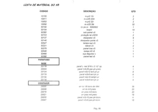 Sturdio r x5 (completo)