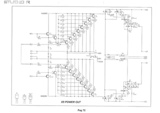 Sturdio r x5 (completo)