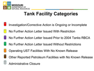 Tank Facility Categories
Investigation/Corrective Action is Ongoing or Incomplete
No Further Action Letter Issued With Restriction
No Further Action Letter Issued Prior to 2004 Tanks RBCA
No Further Action Letter Issued Without Restrictions
Operating UST Facilities With No Known Release
Other Reported Petroleum Facilities with No Known Release
Administrative Closure
 