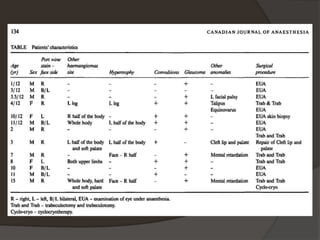 Síndrome Sturge-Weber - caso e revisão da literatura