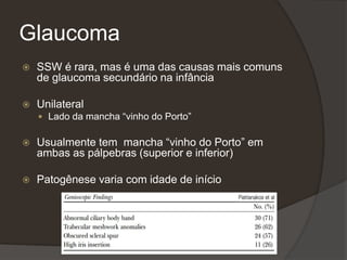 Glaucoma
 SSW é rara, mas é uma das causas mais comuns
de glaucoma secundário na infância
 Unilateral
 Lado da mancha “vinho do Porto”
 Usualmente tem mancha “vinho do Porto” em
ambas as pálpebras (superior e inferior)
 Patogênese varia com idade de início
 
