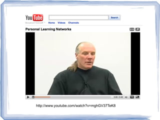 Video Sharing –  Grade 4 