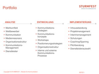 Portfolio


 ANALYSE                                        ENTWICKLUNG                  IMPLEMENTIERUNG

 Marktumfeld                                  Kommunikations-              Inhouseberatung
 Wettbewerber                                  strategien                   Projektmanagement
 Kommunikation                                Kommunikations-              Interimsmanagement
                                                konzepte
 Medienresonanz                                                             Schulungen
                                               Workshops
 Organisationsstruktur                                                      Coaching/Sparring
                                               Positionierungsstrategien
 Kommunikations-                                                            Pitchberatung
  Management                                   Organisationsstruktur
                                                                             Dienstleisterauswahl
 Dienstleister                                interne und externe
                                                Kommunikations-
                                                Prozesse




Copyright © STURMFEST – Berater für Kommunikation                                     SEITE 5
 
