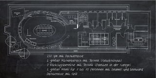 Sturmfreie bude alster