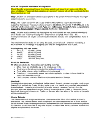 Revision date: 8/24/14 4
Have An Exceptional Reason For Missing Work?
Should there be an exceptional reason for missing graded work; students are welcome to follow the
steps listed below. Please note that exceptions are extremely rare and will only be considered after the
following criteria are met:
Step 1. Student has an exceptional reason (Exceptional in the opinion of the instructor) for missing an
assignment and/or assessment.
Step 2. The student can provide DETAILED and COMPREHENSIVE support documentation
supporting their reason. This documentation should be SCANNED, ATTACHED THEN EMAILED to the
instructor with the initial emailed request. If you have not included this detailed and comprehensive
supporting documentation with your request, it will not be considered.
Step 3. Student must schedule a live meeting with the instructor after the instructor has confirmed by
email that the valid reason for missing class and/or work is accepted. Please note - this
meeting/conversation will only be scheduled by the instructor after you have completed steps 1 and 2
above.
The bottom line here is that if you are taking this class, you are an adult – and more importantly, a
future teacher. Act accordingly by budgeting your time and being proactive as a student.
Grading Policy (800 total points)
A 90-100% 720 to 800 points
B 80-89% 640 to 719 points
C 70-79% 560 to 639 points
D 60-69% 480 to 559 points
F 0-59% Less than 480 points
Instructor Availability
My office is located in the Aspen Classroom Building, room 122
 Office Hours are listed at the top of this syllabus and in Bb
 Email is my preferred communication tool: jenbsu@cwidaho.cc
 Email will be returned within 24-48 hours during the week
 Questions or comments of a general nature that may helpful for other students should be
brought to class when possible.
 I do not respond to email or Blackboard discussion boards on Sundays
Feedback:
Students will receive grades and feedback via Blackboard. Students can see their grades by clicking on
Course Tools and then My Grades. Clicking on the grade for a specific assignment will allow students
to see feedback. Unless provided in writing otherwise, students can expect feedback from the
instructor within one week of the due date. Students should check their grades in the course often to
keep track of progress in the course. Grades not disputed within two weeks of the posting of the grade
will be considered final.
Course Calendar
The course calendar is a separate document. Please refer to the STUS 101 Calendar provided in
Blackboard. The calendar outlines when assignments and other assessments will be made available
as well as when those same assignments and assessments are due. Please note that the chapters are
not dealt with in the same order as they were provided in the text book and supplemental materials are
required and provided on Blackboard.
 