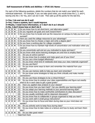 Self-Assessment of Skills and Abilities ~ STUS 101 Name: _______________________ 
For each of the following questions, delete the numbers that do not match your belief for each 
individual statement. For example, if you can take good notes, you would erase the 2, 3, and 4, 
leaving only the 1 for Yes, and I can do it well. Then add up all the points for the last line. 
1=Yes, I do and can do it well 
2=Yes, I have a system, but I could improve 
3=Maybe, I need more information, or I don’t do it as I should 
4=No, I don’t know how or don’t do it 
1 2 3 4 1) Do you know how to set short-term, and alternative goals? 
1 2 3 4 2) Do you regularly set goals and work toward them? 
1 2 3 4 3) Do you know how to locate and use the resources on campus to help you learn and 
succeed? 
1 2 3 4 4) Have you used the college resources to your advantage? 
1 2 3 4 5) Do you know how to choose a major and write a degree plan? 
1 2 3 4 6) Do you have a working plan for college completion 
1 2 3 4 7) Do you know how to maintain high levels of concentration and motivation when you 
need to? 
1 2 3 4 8) Do you concentrate well and are you motivated to study and learn? 
1 2 3 4 9) Do you know what active learning strategies are and how to employ them? 
1 2 3 4 10) Are you an active Learner? 
1 2 3 4 11) Do you know how to analyze and make good use of your time? 
1 2 3 4 12) Do you use a time budget effectively? 
1 2 3 4 13) Do you know what kind of notebooks best keep your class materials organized? 
1 2 3 4 14) Do you use them? 
1 2 3 4 15) Do you know some ways to learn and remember the material from your 
courses? 
1 2 3 4 16) Do you use memory skills to help you learn and remember? 
1 2 3 4 17) Do you know some strategies to help you think critically and make mental 
connections? 
1 2 3 4 18) Do you use these strategies to be a critical thinker? 
1 2 3 4 19) Do you know how to analyze your class responsibilities and figure out exactly 
what to do in each class to get a good grade? 
1 2 3 4 20) Have you applied class analysis to your classes? 
1 2 3 4 21) Do you know how you learn best? Can you identify your learning style? 
1 2 3 4 22) Do you adapt your learning methods to your personal learning style? 
1 2 3 4 23) Do you know how to make worthwhile contributions to class discussion? 
24) Do you usually contribute well to classroom discussion? 
1 2 3 4 25) Do you know how to collaborate in groups organized to help you learn? 
1 2 3 4 26) Do you work well in small group instructions? 
1 2 3 4 27) Do you know how to focus and listen during class so your mind does not 
wander? 
1 2 3 4 28) Do you actively work to keep focus during class? 
1 2 3 4 29) Do you know how to take notes on a lecture and how to study and learn them 
later? 
1 2 3 4 30) Do you take good notes? 
Total from front 
 