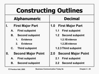 Written analysis and communication | PPT