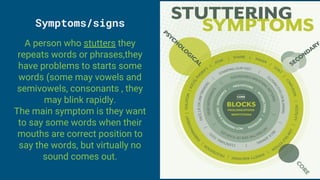 Symptoms/signs
A person who stutters they
repeats words or phrases,they
have problems to starts some
words (some may vowels and
semivowels, consonants , they
may blink rapidly.
The main symptom is they want
to say some words when their
mouths are correct position to
say the words, but virtually no
sound comes out.
 