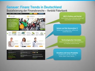Setzen auf die Generation Y.
Richtet sich an junge online afffine und
mobile Menschen
100 % Online und Social.
Keine Filialen, Kaum Werbung, Setzen auf
Social Media und Community
Genauer: Finanz Trends in Deutschland
Sozialisierung der Finanzbranche – Vorbild Fidorbank
Technologischer Vorreiter.
Moderne Banking und Payment Infrastruktur
z.B. Fidorpay, bitcoin Partner
Kreative und neue Produkte
Crowdfinance, Like Zins, Fidor Pay
Konto, Daten Tresor, bitcoin,…
 