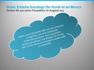 Wobei: Einfache Grundlage! Der Kunde ist ein Mensch
Denken Sie aus seiner Perspektive ihr Angebot neu
 
