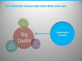 Die Teilnehmer müssen aber keine Bank mehr sein
Collaborative
Economy
 