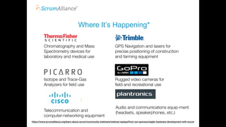 August 2016
Where It’s Happening*
3
Chromatography and Mass
Spectrometry devices for
laboratory and medical use
GPS Navigation and lasers for
precise positioning of construction
and farming equipment
Isotope and Trace-Gas
Analyzers for field use
Rugged video cameras for
field and recreational use
Telecommunication and
computer-networking equipment
Audio and communications equip-ment
(headsets, speakerphones, etc.)
https://www.scrumalliance.org/learn-about-scrum/community-webinars/webinar-replays/from-our-sponsors/agile-hardware-development-with-scrum
 