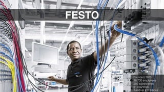 FESTO
Founded 1925
18.700 employees
250 subsidiaries
61 countries
Turnover € 3 Billions
 