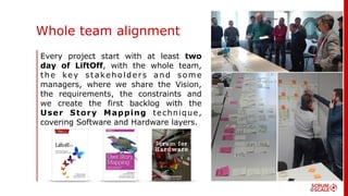 Every project start with at least two
day of LiftOff, with the whole team,
the key stakeholders and some
managers, where we share the Vision,
the requirements, the constraints and
we create the first backlog with the
User Story Mapping technique,
covering Software and Hardware layers.
Whole team alignment
 