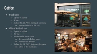 Coffee
● Starbucks
○ Opens at 7:00am
○ 4 Stars
○ Calwer Str. 36, 70173 Stuttgart, Germany
■ Near the center of the city
● Glora Kaffeehaus
○ Opens at 9:00am
○ 4.6 stars
○ Italian coffee house chain
■ Serves mostly Italian roasts
■ Pastries and desserts
○ Calwer Str. 31, 70173 Stuttgart, Germany
■ Close to the Starbucks
 