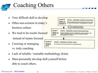 Coaching Others
       ●    Very difficult skill to develop
       ●    Often non-existent in today’s
            business culture
       ●    We tend to be results focused
                instead of means focused
       ●    Coercing or managing
            vs. truly coaching
       ●    Lack of reliable / trainable methodology (kata)
       ●    Must personally develop skill yourself before
            able to coach others.

W3 Group, LLC    Bill Costantino    12                  Lean Transformation   l   Consulting   l   Training   l   Support
 