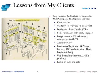Lessons from My Clients
                                      ●   Key elements & structure for successful
                                          Mini-Company development include:
                                           ♦ Clear metrics
                                           ♦ Visibility to everyone  Glasswall
                                           ♦ Designated Team Leader (T/L)
                                           ♦ Senior management visibly engaged
                                           ♦ Frequent touch: T/L with team,
                                             management with T/L
                                           ♦ Accountability
                                           ♦ Basic set of key tools: 5S, Visual
                                             Factory, SW, Job Instruction, Basic
                                             Problem solving
                                           ♦ Use the tools to improve… with
                                             guidance
                                           ♦ Focus on facts and data



W3 Group, LLC   Bill Costantino   3                   Lean Transformation   l   Consulting   l   Training   l   Support
 
