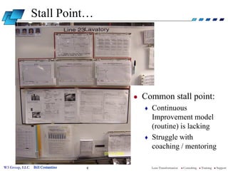 Stall Point…




                                      ●   Common stall point:
                                          ♦   Continuous
                                              Improvement model
                                              (routine) is lacking
                                          ♦   Struggle with
                                              coaching / mentoring

W3 Group, LLC   Bill Costantino   4           Lean Transformation   l   Consulting   l   Training   l   Support
 
