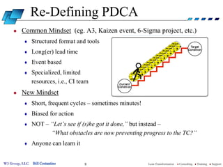 Re-Defining PDCA
     ●   Common Mindset (eg. A3, Kaizen event, 6-Sigma project, etc.)
          ♦     Structured format and tools
          ♦     Long(er) lead time
          ♦     Event based
          ♦     Specialized, limited
                resources, i.e., CI team
     ●   New Mindset
          ♦     Short, frequent cycles – sometimes minutes!
          ♦     Biased for action
          ♦     NOT – “Let’s see if (s)he got it done,” but instead –
                      “What obstacles are now preventing progress to the TC?”
          ♦     Anyone can learn it


W3 Group, LLC   Bill Costantino       9                       Lean Transformation   l   Consulting   l   Training   l   Support
 