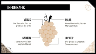 INFOGRAFIK
MARS
Obwohl er rot ist, ist der
Mars sehr kalt
VENUS
Die Venus ist fast so
groß wie die Erde
JUPITER
Der größte in unserem
Sonnensystem
SATURN
Der Saturn ist der
sechste Planet
 