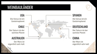 WEINBAULÄNDER
USA
Die Venus ist ein
Gesteinsplanet
CHILE
Der Saturn ist der
sechste Planet
AUSTRALIEN
Der Mars ist
eigentlich sehr kalt
SPANIEN
Die Venus ist ein
Gesteinsplanet
DEUTSCHLAND
Der Saturn ist der
sechste Planet
CHINA
Der Mars ist
eigentlich sehr kalt
 
