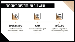 PRODUKTIONSZEITPLAN FÜR WEIN
RUHEN
Die Venus ist fast so groß
wie die Erde
STABILISIERUNG
Der Merkur ist der
sonnennächste Planet
ABFÜLLUNG
Jupiter ist der größte in
unserem Sonnensystem!
 