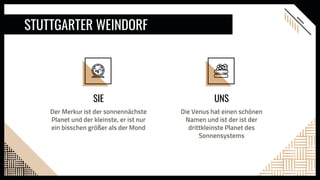 STUTTGARTER WEINDORF
Der Merkur ist der sonnennächste
Planet und der kleinste, er ist nur
ein bisschen größer als der Mond
Die Venus hat einen schönen
Namen und ist der ist der
drittkleinste Planet des
Sonnensystems
SIE UNS
 