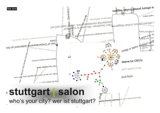 stuttgart | salon
who‘s your city? wer ist stuttgart?
                        stuttgart|salon
 