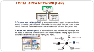 Headphone
PDA
Printer
Mouse
Laptop
Smartphone
LOCAL AREA NETWORK {LAN}
Types
of
LAN
PersonalArea
Network
(PAN)
HouseArea
Network
(HAN)
A Personal area network (PAN) is a computer network used for communication
among computer and different information technological devices close to one
person. Common Technologies used are Bluetooth and Infrared. Range is ~10m
A House area network (HAN) is a type of local area network that develops from
the need to facilitate communication and interoperability among digital devices
present inside or within the close vicinity of a home.
14
 