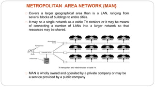 Covers a larger geographical area than is a LAN, ranging from
several blocks of buildings to entire cities.
It may be a single network as a cable TV network or it may be means
of connecting a number of LANs into a larger network so that
resources may be shared.
MAN is wholly owned and operated by a private company or may be
a service provided by a public company
A metropolitan area network based on cable TV
METROPOLITAN AREA NETWORK {MAN}
15
 