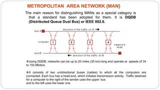 The main reason for distinguishing MANs as a special category is
that a standard has been adopted for them. It is DQDB
(Distributed Queue Dual Bus) or IEEE 802.6.
METROPOLITAN AREA NETWORK {MAN}
Using DQDB, networks can be up to 20 miles (30 km) long and operate at speeds of 34
to 155 Mbits/s.
It consists of two unidirectional buses (cables) to which all the computers are
connected. Each bus has a head-end, which initiates transmission activity. Traffic destined
for a computer to the right of the sender uses the upper bus
16and to the left uses the lower one.
 