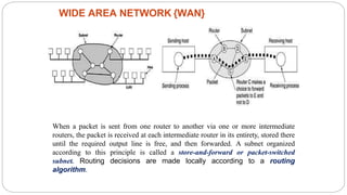 WIDE AREA NETWORK {WAN}
When a packet is sent from one router to another via one or more intermediate
routers, the packet is received at each intermediate router in its entirety, stored there
until the required output line is free, and then forwarded. A subnet organized
according to this principle is called a store-and-forward or packet-switched
subnet. Routing decisions are made locally according to a routing
algorithm.
48
 