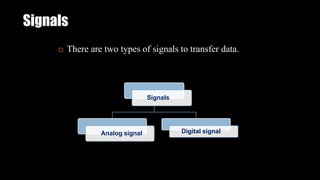 Signals
 There are two types of signals to transfer data.
Signals
Analog signal Digital signal
 