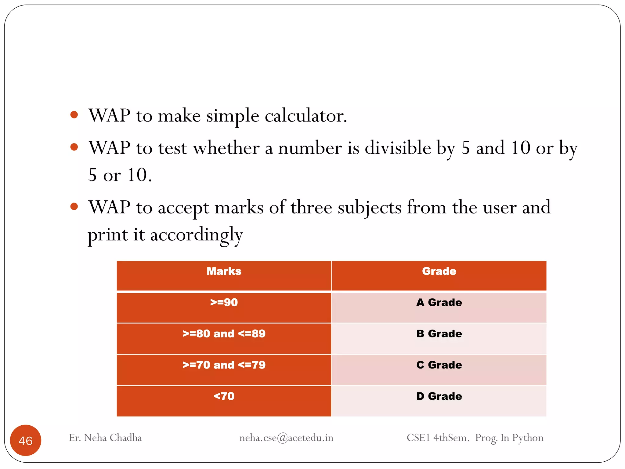 Er. Neha Chadha neha.cse@acetedu.in CSE1 4thSem. Prog. In Python
46
 WAP to make simple calculator.
 WAP to test whether a number is divisible by 5 and 10 or by
5 or 10.
 WAP to accept marks of three subjects from the user and
print it accordingly
Marks Grade
>=90 A Grade
>=80 and <=89 B Grade
>=70 and <=79 C Grade
<70 D Grade
 