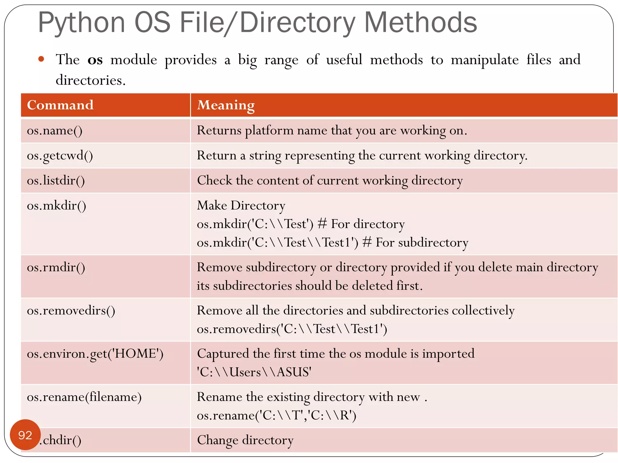 Python OS File/Directory Methods
 The os module provides a big range of useful methods to manipulate files and
directories.
Command Meaning
os.name() Returns platform name that you are working on.
os.getcwd() Return a string representing the current working directory.
os.listdir() Check the content of current working directory
os.mkdir() Make Directory
os.mkdir('C:Test') # For directory
os.mkdir('C:TestTest1') # For subdirectory
os.rmdir() Remove subdirectory or directory provided if you delete main directory
its subdirectories should be deleted first.
os.removedirs() Remove all the directories and subdirectories collectively
os.removedirs('C:TestTest1')
os.environ.get('HOME') Captured the first time the os module is imported
'C:UsersASUS'
os.rename(filename) Rename the existing directory with new .
os.rename('C:T','C:R')
os.chdir() Change directory
92
 