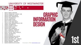 © Copyright S J Wilson www.stuwilson.co.uk
 