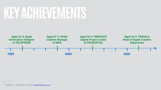 © Copyright S J Wilson www.stuwilson.co.uk
KEYACHIEVEMENTS
1995 2000 2005
Aged 27 @ AKQA
Creative Manager
of NIKE
Aged 24 @ Apple
Information Designer
of TELEPRESS
Aged 30 @ TBWAGGT
Digital Project Leader
of PRUDENTIAL
Aged 34 @ TEQUILA
Head of Digital Creative
Department
 