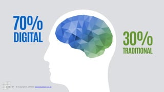 © Copyright S J Wilson www.stuwilson.co.uk
 