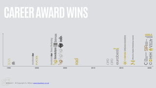 © Copyright S J Wilson www.stuwilson.co.uk
CAREERAWARDWINS
 