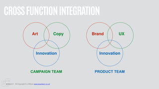 © Copyright S J Wilson www.stuwilson.co.uk
CROSSFUNCTIONINTEGRATION
Innovation
Art Copy
CAMPAIGN TEAM
Innovation
Brand UX
PRODUCT TEAM
 