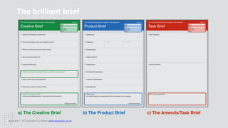 © Copyright S J Wilson www.stuwilson.co.uk
The brilliant brief
a) The Creative Brief b) The Product Brief c) The Amends/Task Brief
The most important piece of paper in the company
Creative Brief
Page 1/2
1. What's the challenge & opportunity?
2. Who are we talking to and what matters to them?
3. What do we want the person to think & feel?
4. Why should they believe it?
5. Mood/tone/behaviour
6. What is the single most important thing we want to communicate?
7. Where will we look to engage them?
8. What does success look like? (KPI's)
9. How do we bring this to life?
(What are the Brilliant Basics? What are the Wow Moments?)
Continued overleaf
Client:
Project:
Date:
Client contact:
Somo contact:
Version:
The most important piece of paper in the company
Task Brief
Page 1/1
Client Feedback
Internal Feedback
When is this required by?
Client:
Project:
Date:
Client contact:
Somo contact:
Version:
The most important piece of paper in the company
Product Brief
Page 1/2
1. Background
2. Objectives
3. Requirements
4. Target Audience
5. Stakeholders
6. Technical Considerations
7. Creative Considerations
8. Dependencies
9. Other notes
Any other details not covered above that are relevant to our response.
Continued overleaf
Budget Key Dates
Client:
Project:
Date:
Client contact:
Somo contact:
Version:
 