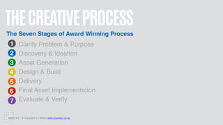 © Copyright S J Wilson www.stuwilson.co.uk
THECREATIVEPROCESS
The Seven Stages of Award Winning Process
Clarify Problem & Purpose
Discovery & Ideation
Asset Generation
Design & Build
Delivery
Final Asset Implementation
Evaluate & Verify
1
2
3
4
5
6
7
 