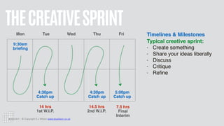 © Copyright S J Wilson www.stuwilson.co.uk
THECREATIVESPRINT
Mon Tue Wed Thu Fri
9:30am
briefing
4:30pm
Catch up
4:30pm
Catch up
5:00pm
Catch up
14 hrs
1st W.I.P.
14.5 hrs
2nd W.I.P.
7.5 hrs
Final
Interim
Timelines & Milestones
Typical creative sprint:
- Create something
- Share your ideas liberally
- Discuss
- Critique
- Refine
 