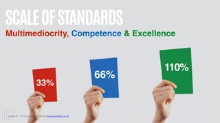 © Copyright S J Wilson www.stuwilson.co.uk
SCALEOFSTANDARDS
Multimediocrity, Competence & Excellence
33%
66%
110%
 
